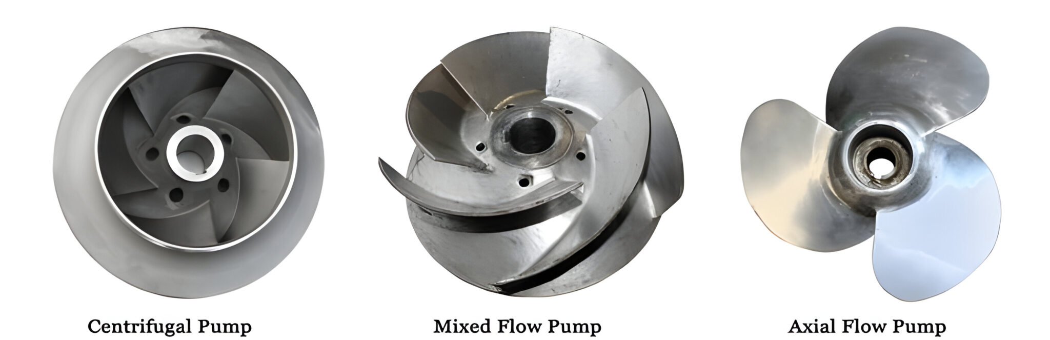 Cast Iron Vs Stainless Steel Impeller Pump Impeller Cast Iron